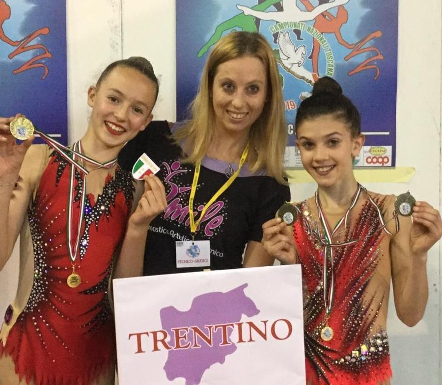 Ginnastica ritmica, Lisa Bertagnolli oro ai campionati Uisp - Non e ...